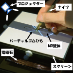 磁石で固くなる液体を使った最新の研究を体験しよう!未来の手術シミュレータ!