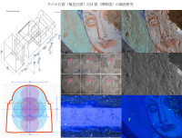 キジル石窟壁画探検とは?　 自然科学的調査研究の一例。