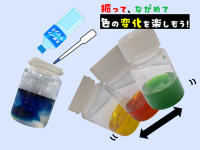 スポーツドリンクで楽しく信号反応