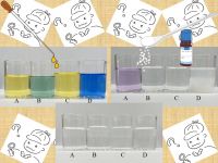 君は名探偵?!化学の力で水を見分けよう!!