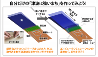 ゲームで楽しく津波防災まちづくり!　～数値シミュレーションを活用した楽しく正しい防災教育を目指して～
