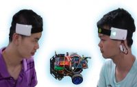 MIND-CONTROLLED CAR