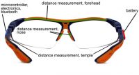 SMART PROTECTION GOGGLES