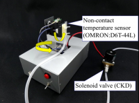 Automatic Fire Extinguishing System
