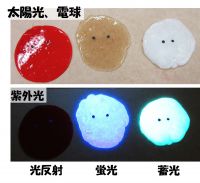 光を食べるスライムを作ろう!～色はなぜ見えるのか?～
