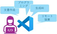 【中学1年生～おとな】モダンプログラミング環境 Visual Studio Codeと生成系AI体験