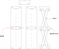 科学・技術の地産地消レストラン(試食会)「一日で作る自作プラモデル～レーザーカッター加工入門～」